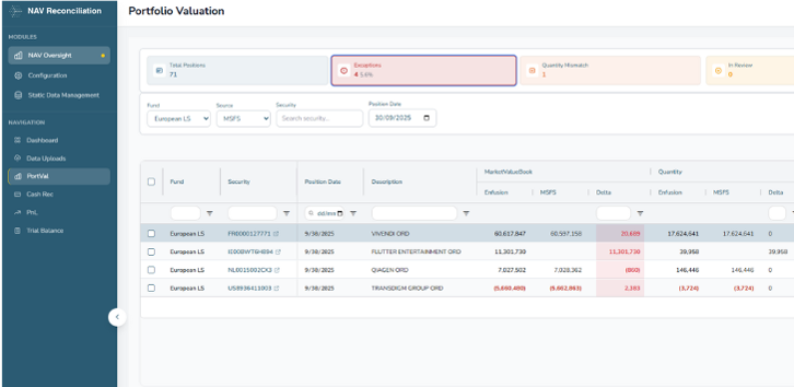 NAV Reconciliation-Oct-09-2025-12-27-03-4060-PM